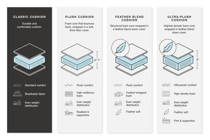 Tracling Living Room