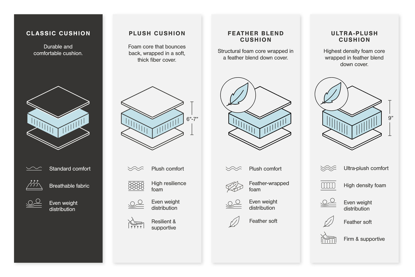 Monaghan Living Room