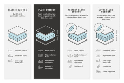 Regent Park Sectional