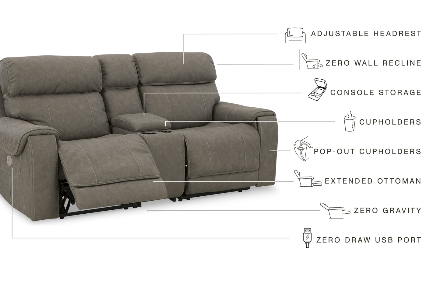 Starbot Sectional