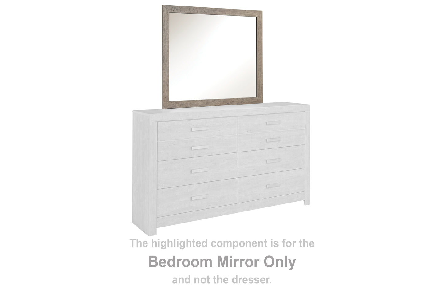 Auburndale Furniture Outlet - Ashley Furniture - Culverbach Bedroom - Bedroom Mirror / Gray - B070-36