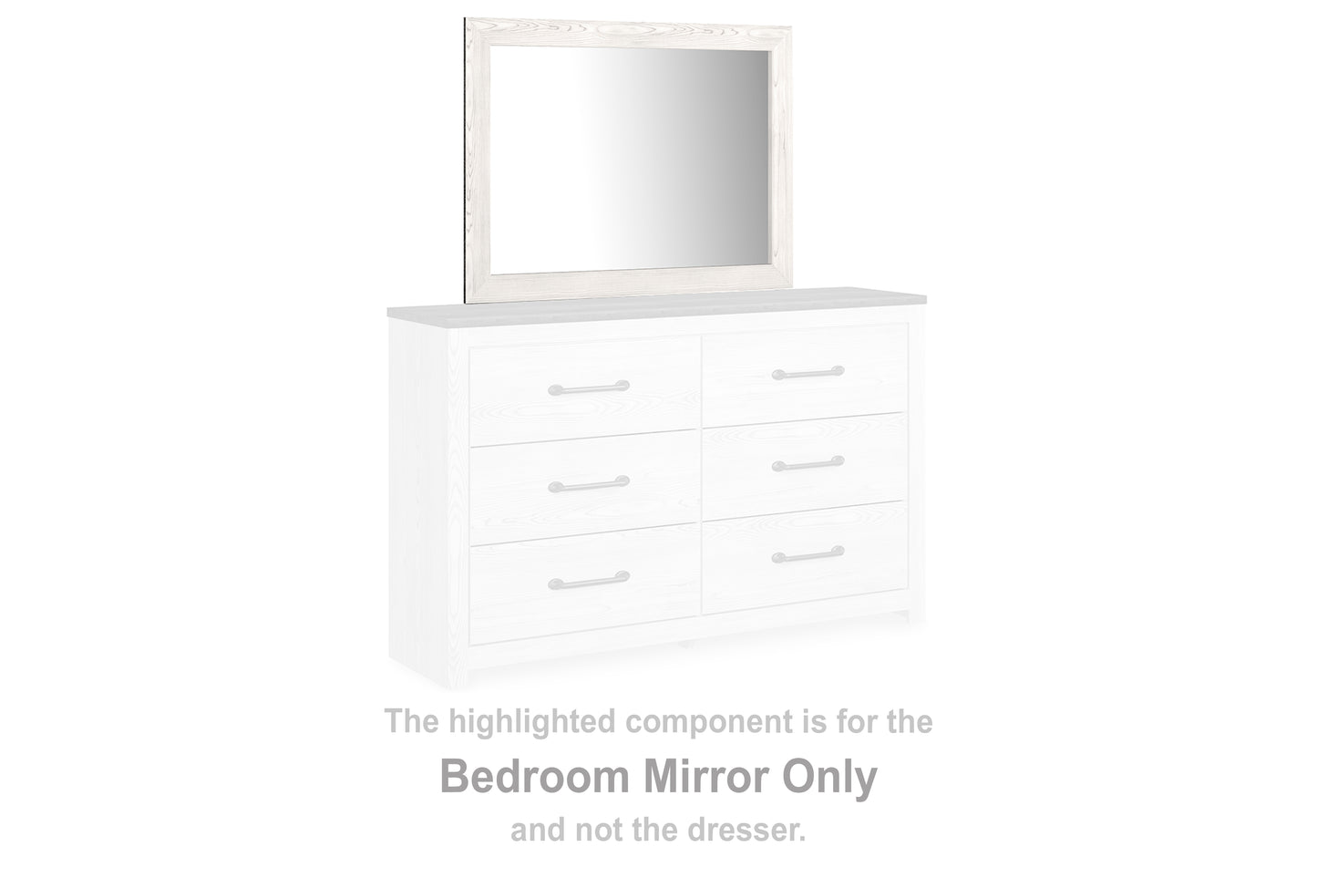 Auburndale Furniture Outlet - Ashley Furniture - Gerridan Bedroom - Bedroom Mirror / White/Gray - B1190-36