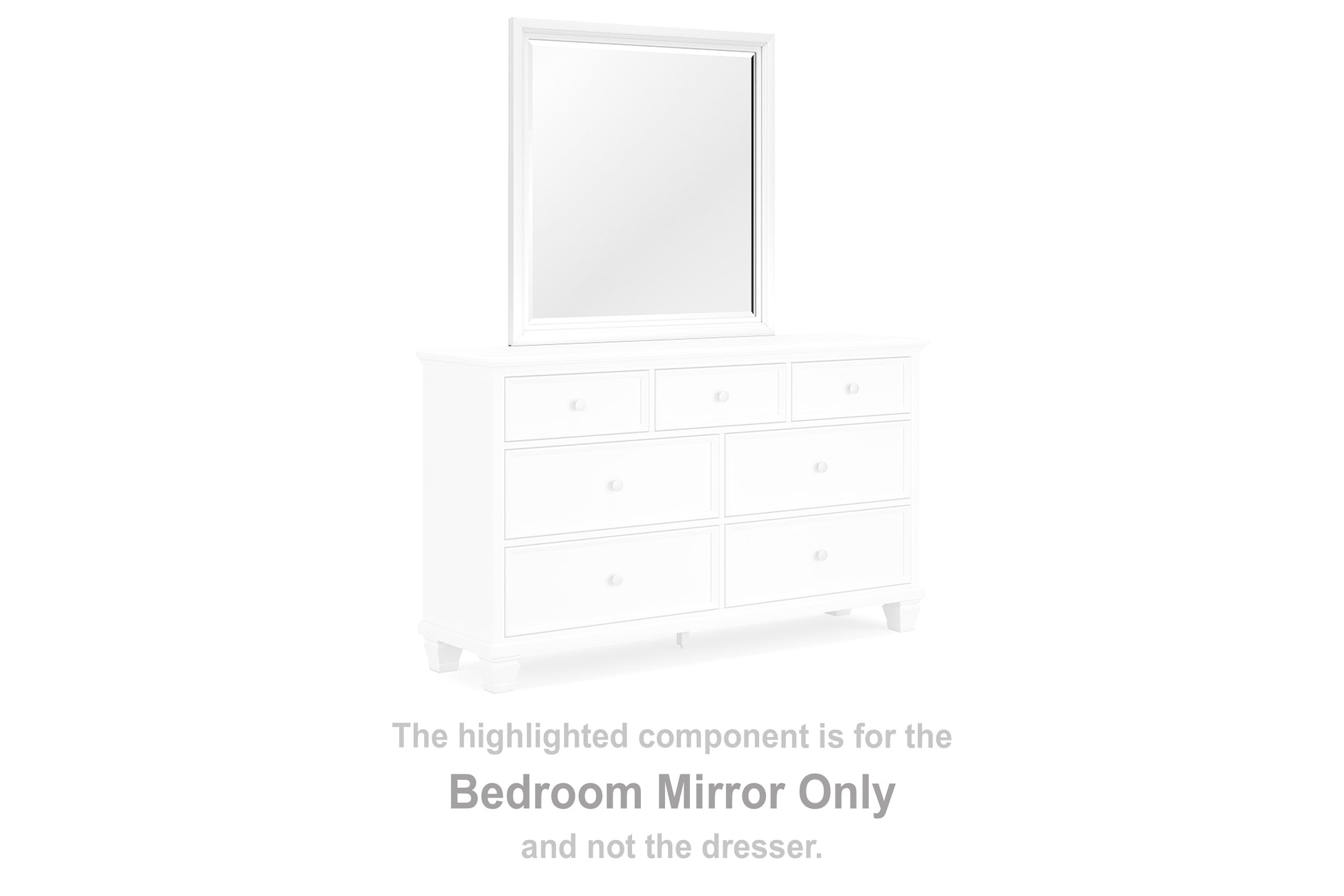 Auburndale Furniture Outlet - Ashley Furniture - Fortman Bedroom - Bedroom Mirror / White - B680-36