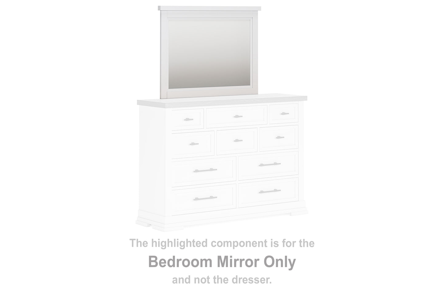 Auburndale Furniture Outlet - Ashley Furniture - Ashbryn Bedroom - Bedroom Mirror / White/Natural - B844-36