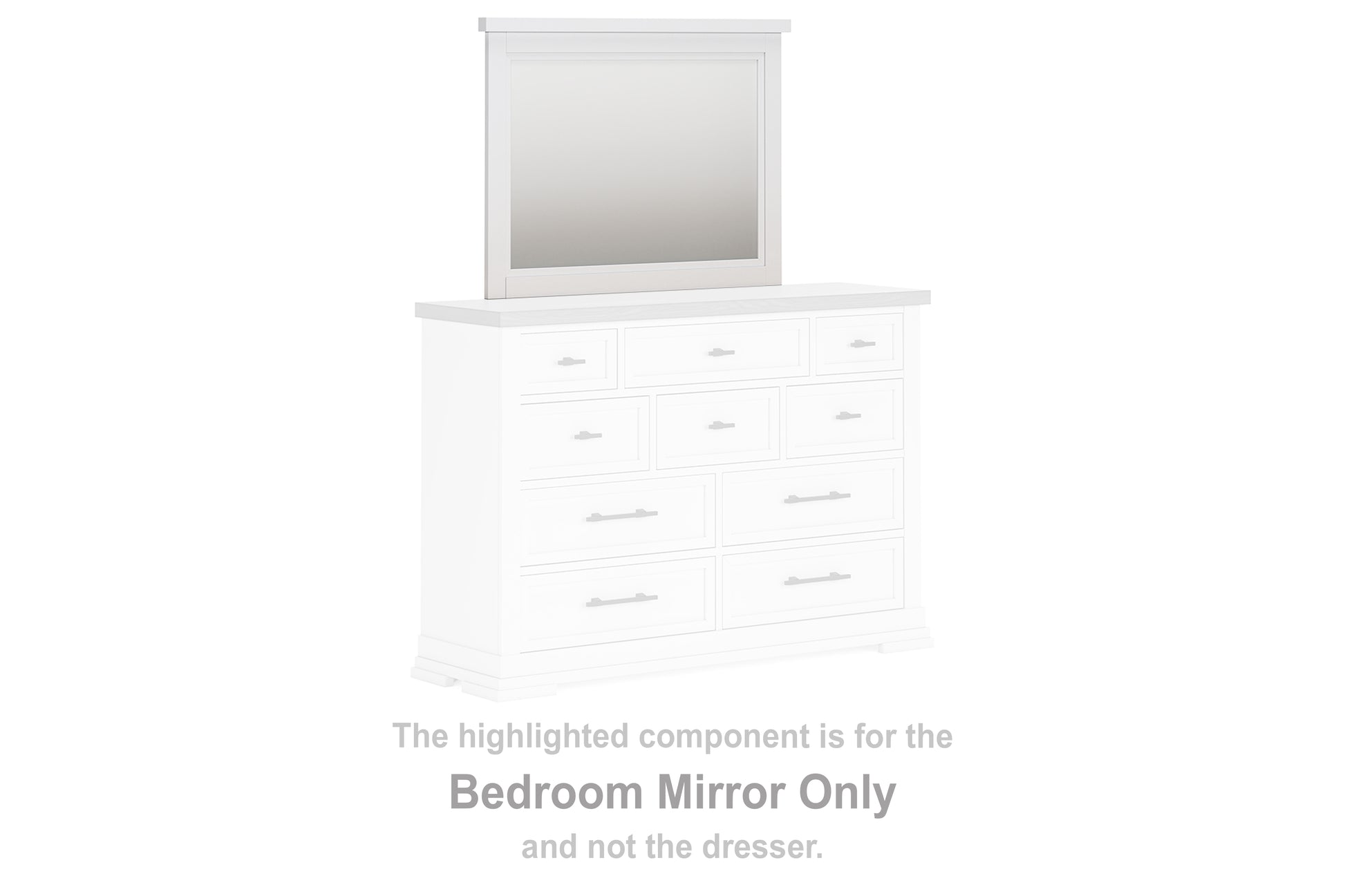 Auburndale Furniture Outlet - Ashley Furniture - Ashbryn Bedroom - Bedroom Mirror / White/Natural - B844-36