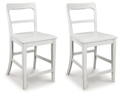 Auburndale Furniture Outlet - Ashley Furniture - Greddinton Counter Height Barstool (Set of 2) - Counter Height Barstool (Set of 2) / Multi - PCD824-224X2