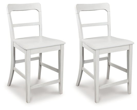 Auburndale Furniture Outlet - Ashley Furniture - Greddinton Counter Height Barstool (Set of 2) - Counter Height Barstool (Set of 2) / Multi - PCD824-224X2