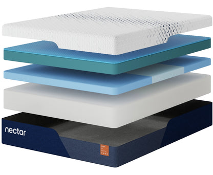 Nectar Ultra Memory Foam Mattresses