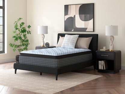 Auburndale Furniture Outlet - Ashley Furniture - Destin Cove PT Mattresses - Twin / Blue - M33211
