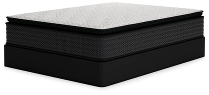 Anniversary Edition Plush Mattresses